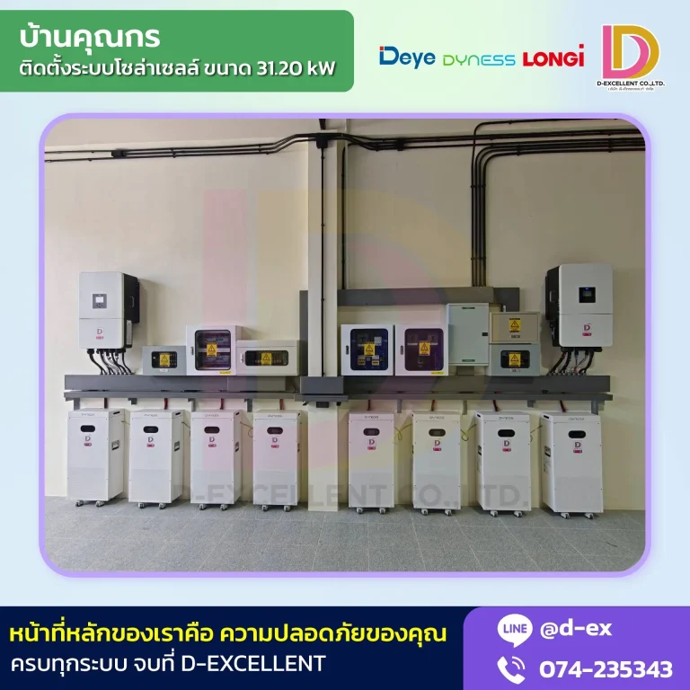 ผลงานติดตั้งโซลาร์เซลล์ Hybrid 31.20 kW บ้านคุณกร ภาพที่ 4