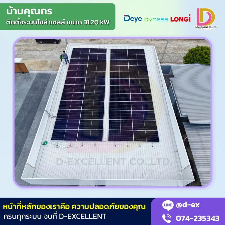 ผลงานติดตั้งโซลาร์เซลล์ Hybrid 31.20 kW บ้านคุณกร ภาพที่ 7