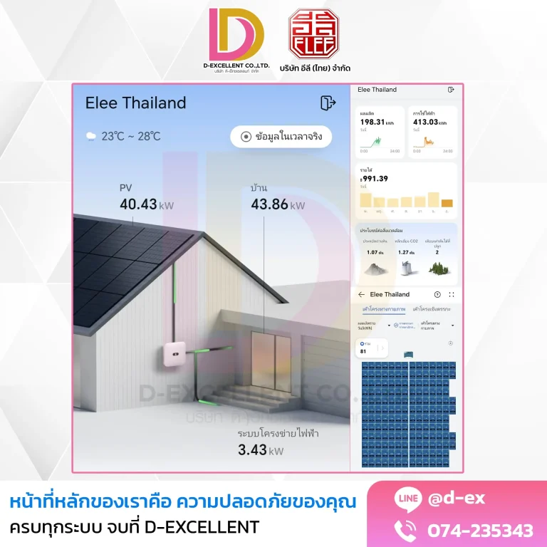 ผลงานติดตั้งโซลาร์เซลล์โรงงาน On-Grid 102.06 kW ภาพที่ 3