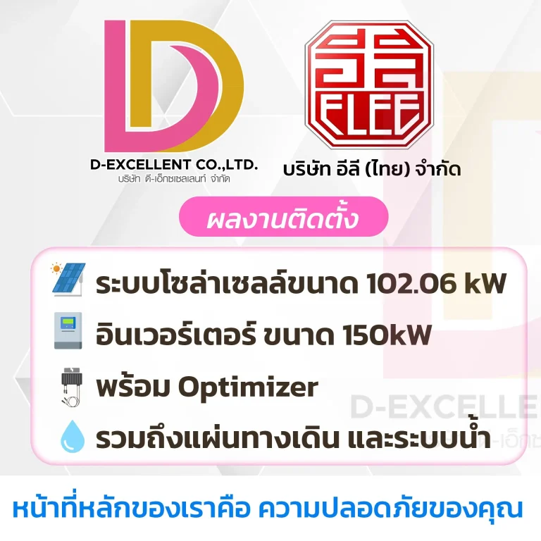 ผลงานติดตั้งโซลาร์เซลล์โรงงาน On-Grid 102.06 kW ภาพที่ 7
